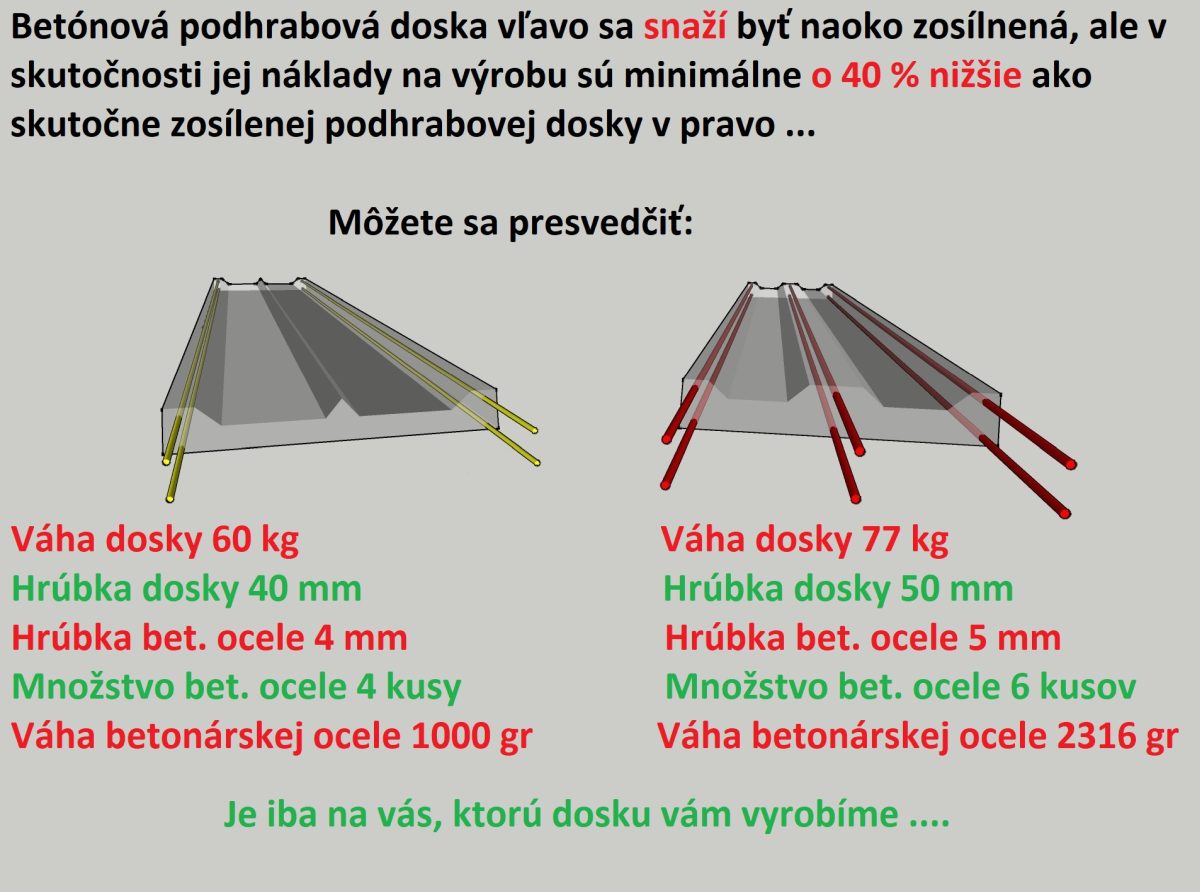 porovnanie s konkurenciou