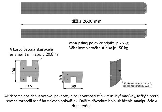 2600mm