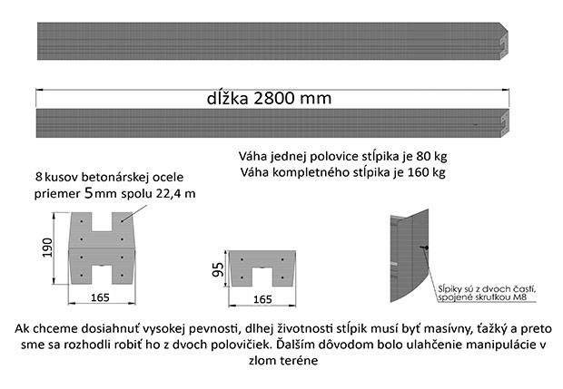 2800mm